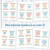 Doctrine & Covenants LDS Seminary Doctrinal Mastery Posters