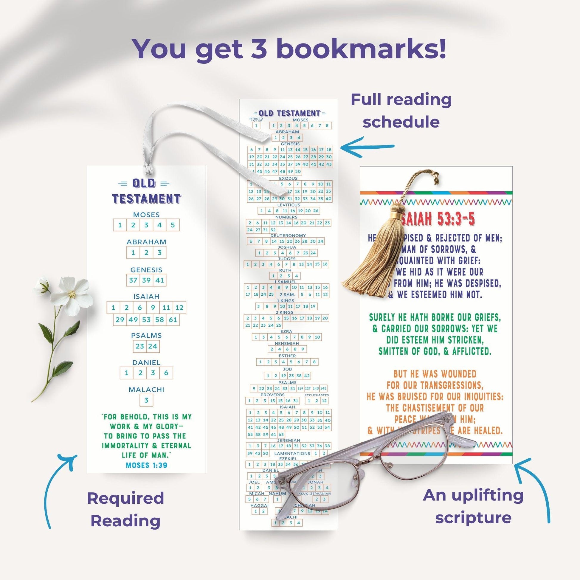 LDS Seminary Bookmarks Old Testament 2026 | Come Follow Me Scripture Study Bookmark Set | Seminary Teacher Gift, LDS Youth Handout