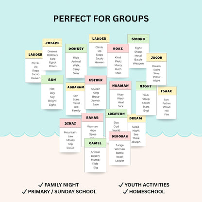 Old Testament Forbidden Words Game: Fun Bible Trivia for Youth Groups, Printable Activity Cards, Taboo